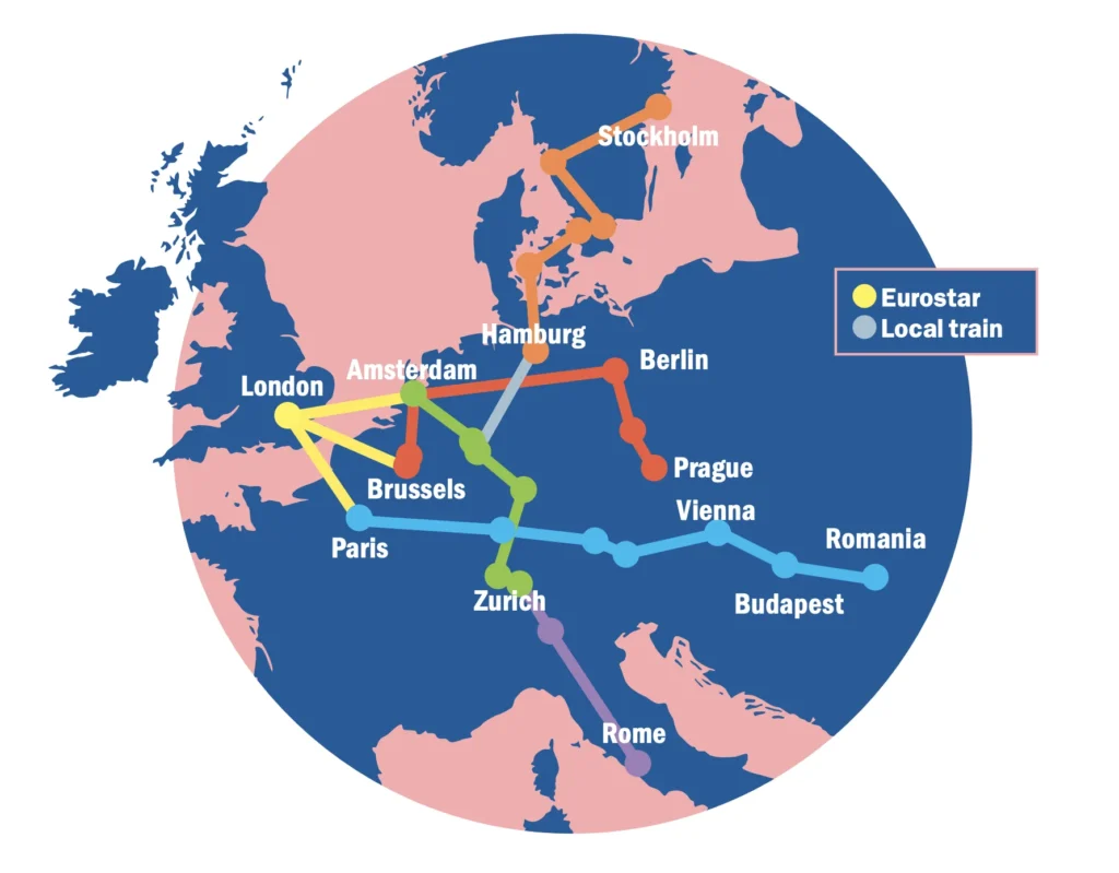 Map of train routes across europe