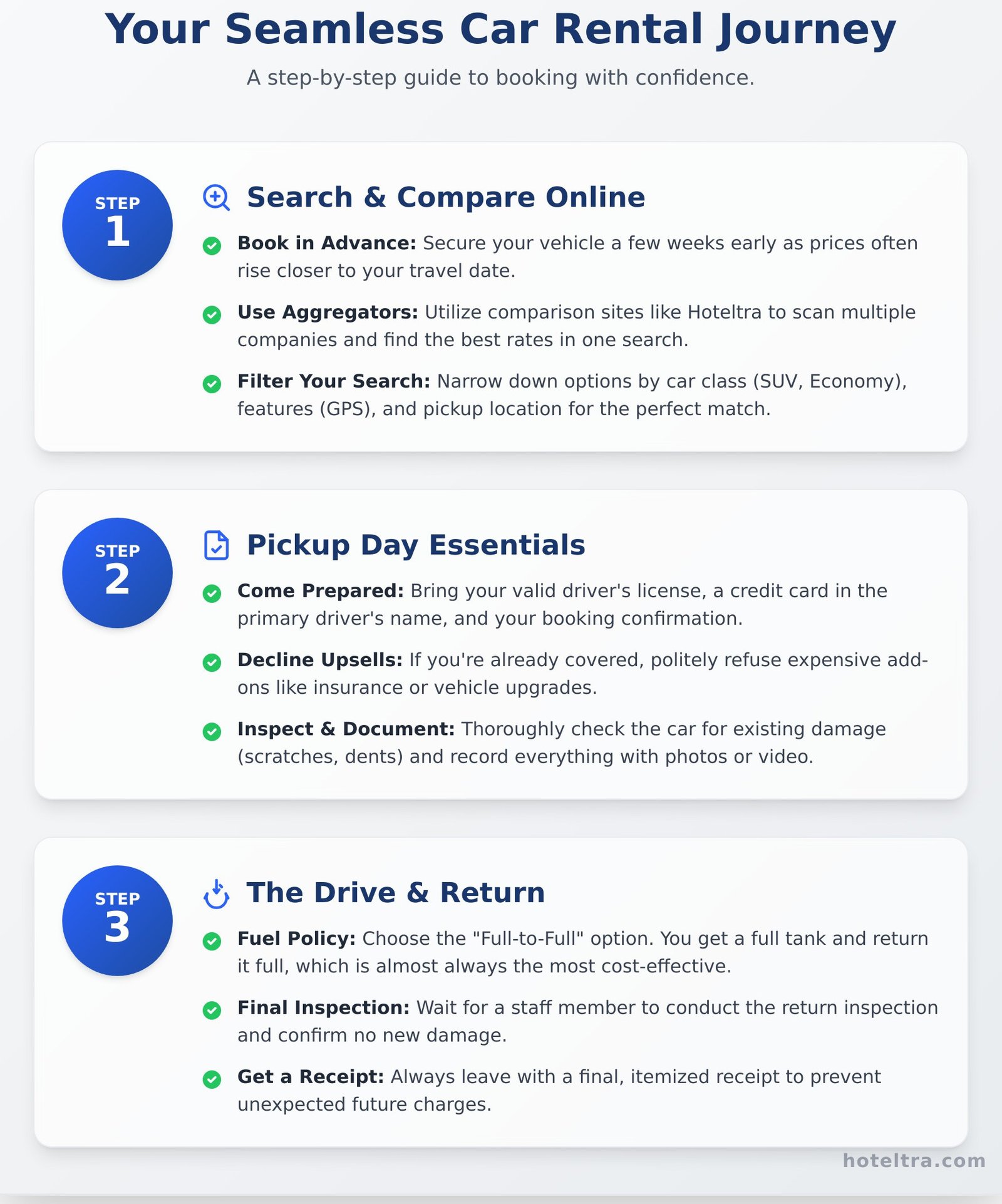 Car Rental: The Ultimate Guide to Finding and Booking Your Perfect Ride - Infographic